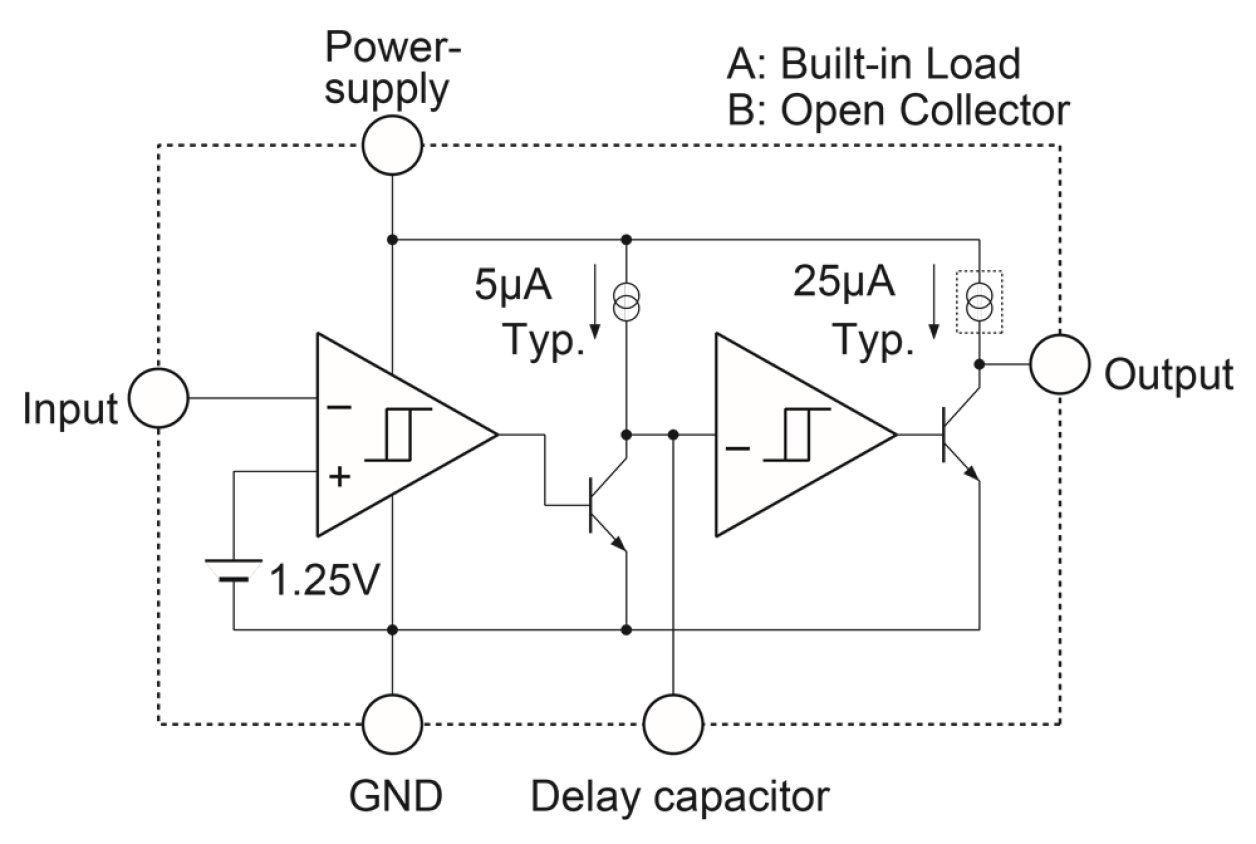 REAR56957A/REAR56957B Block Diagram