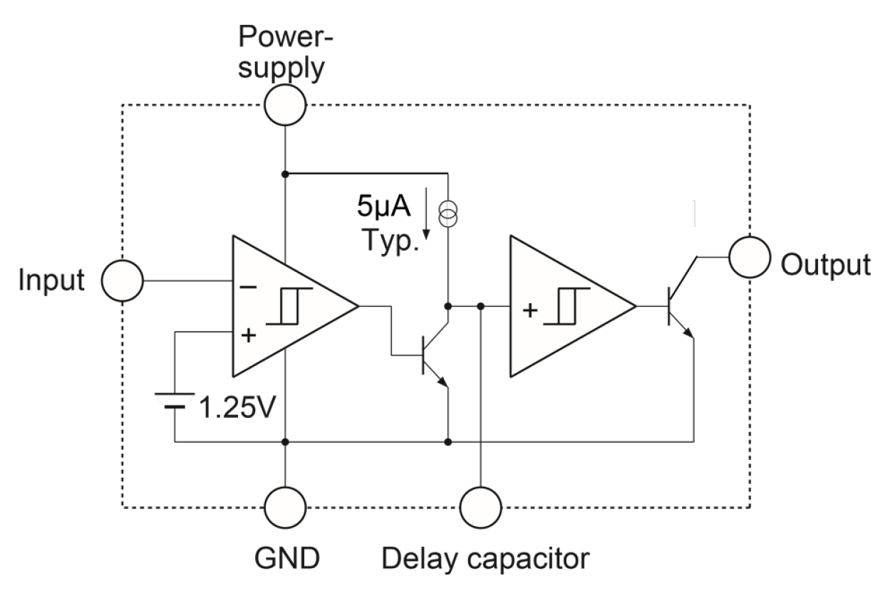 REAR56958B Block Diagram