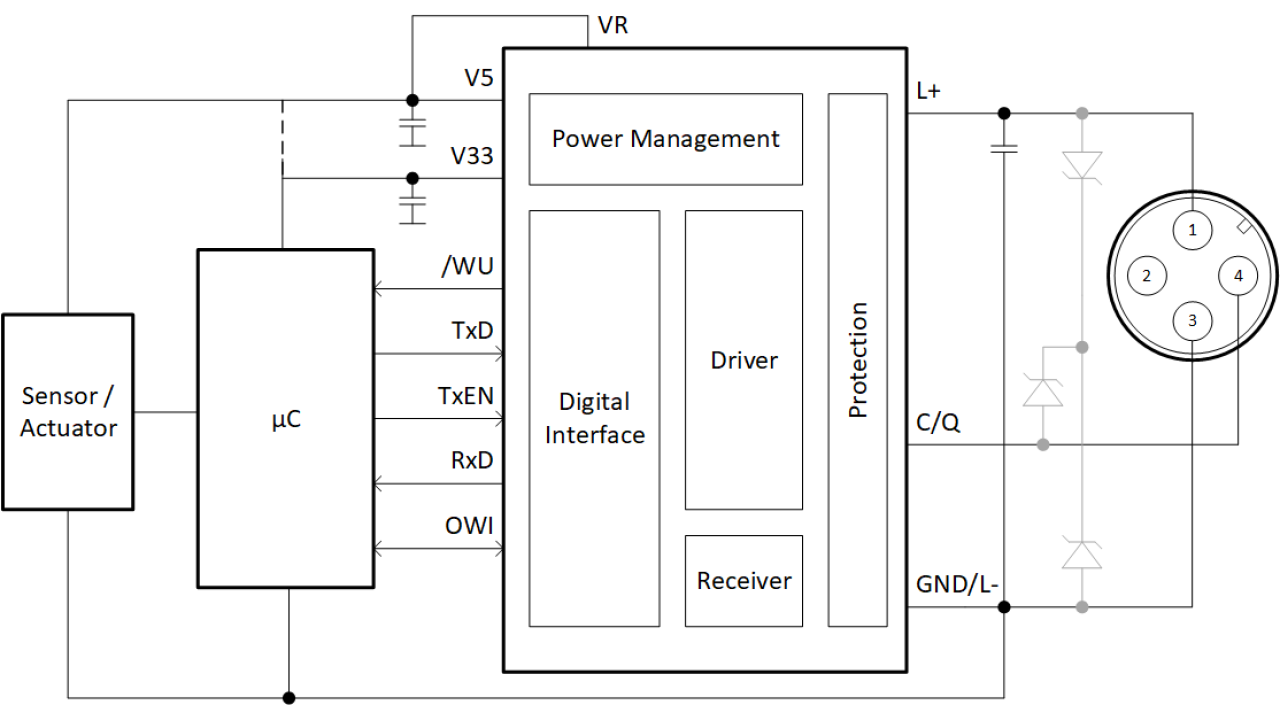RH4Z2502 IC 的典型应用图。