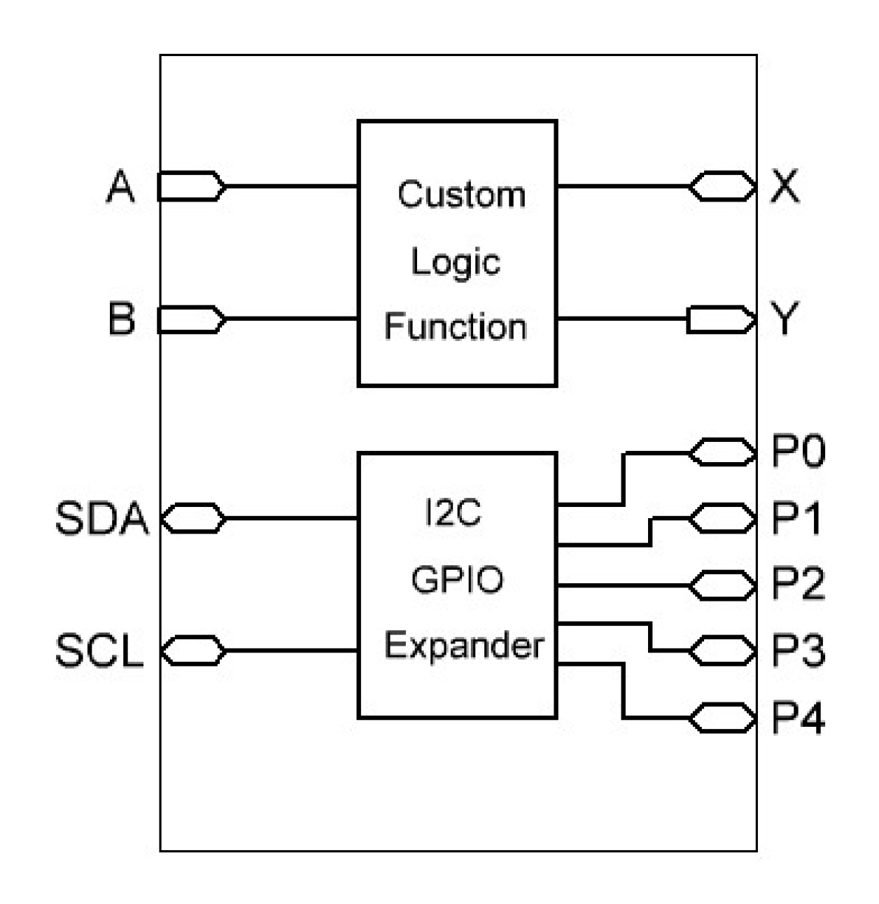 SLG46540 典型应用图