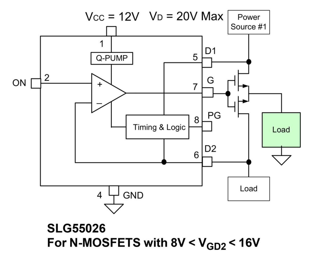 SLG55026 Block Diagram