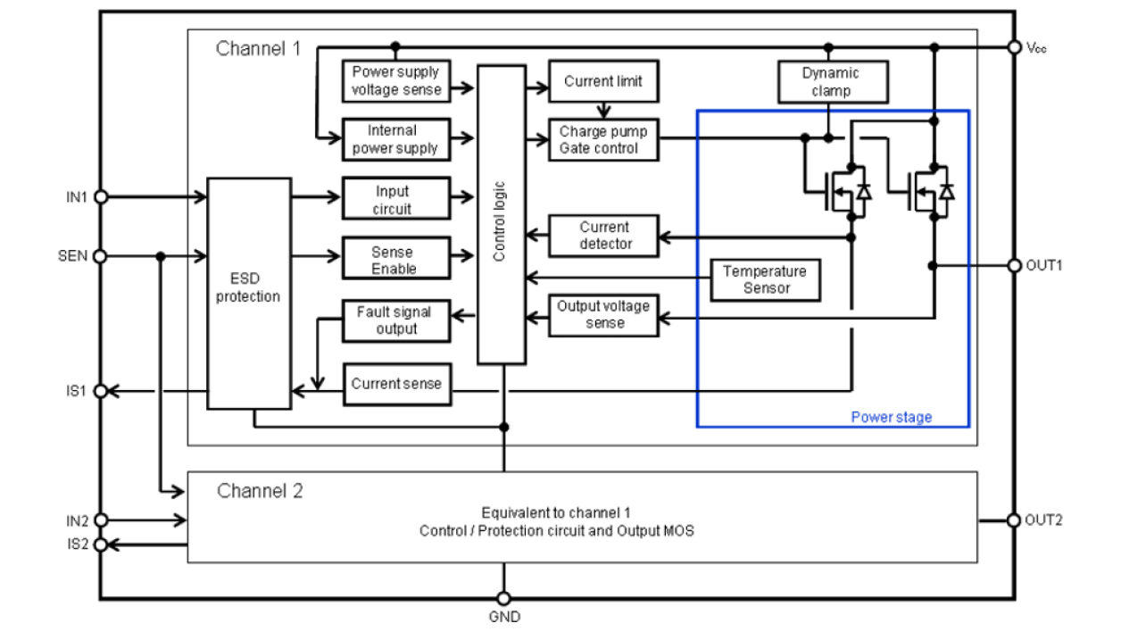 UPD166029T1J Block Diagram