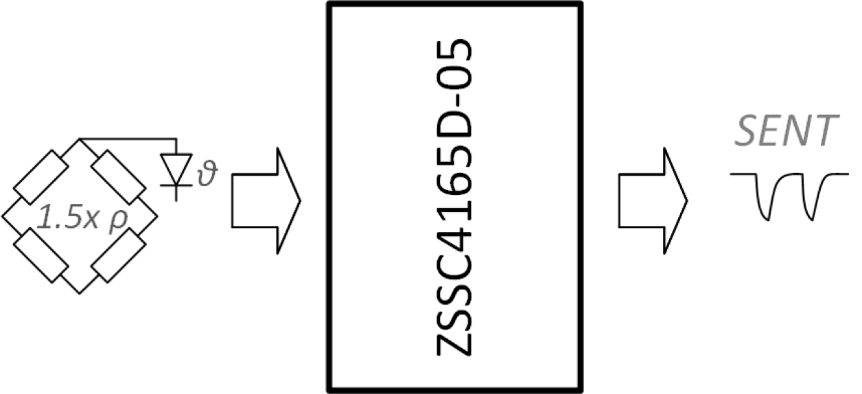 ZSSC4165D-05 Diagram