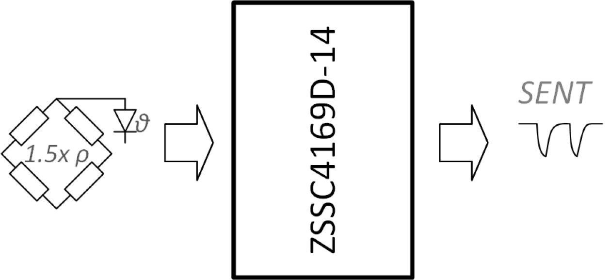 ZSSC4169D-14 Diagram