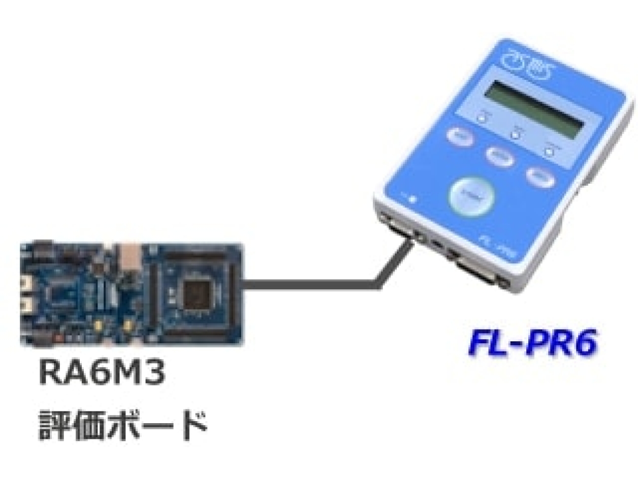 株式会社内藤電誠町田製作所：フラッシュメモリプログラマFL-PR6