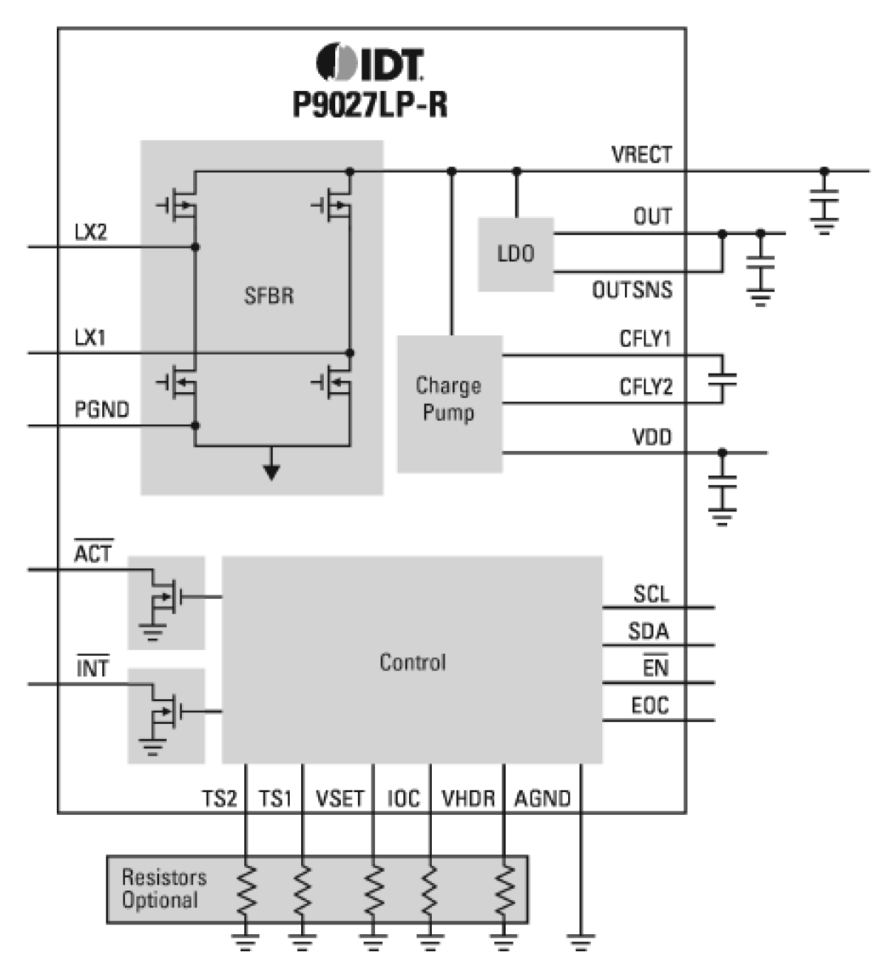 P9027LP-R - Block Diagram