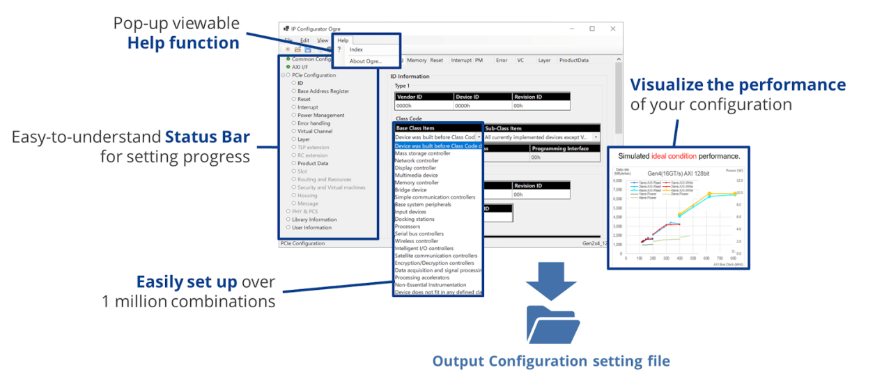 PCI Express Configuration Tool