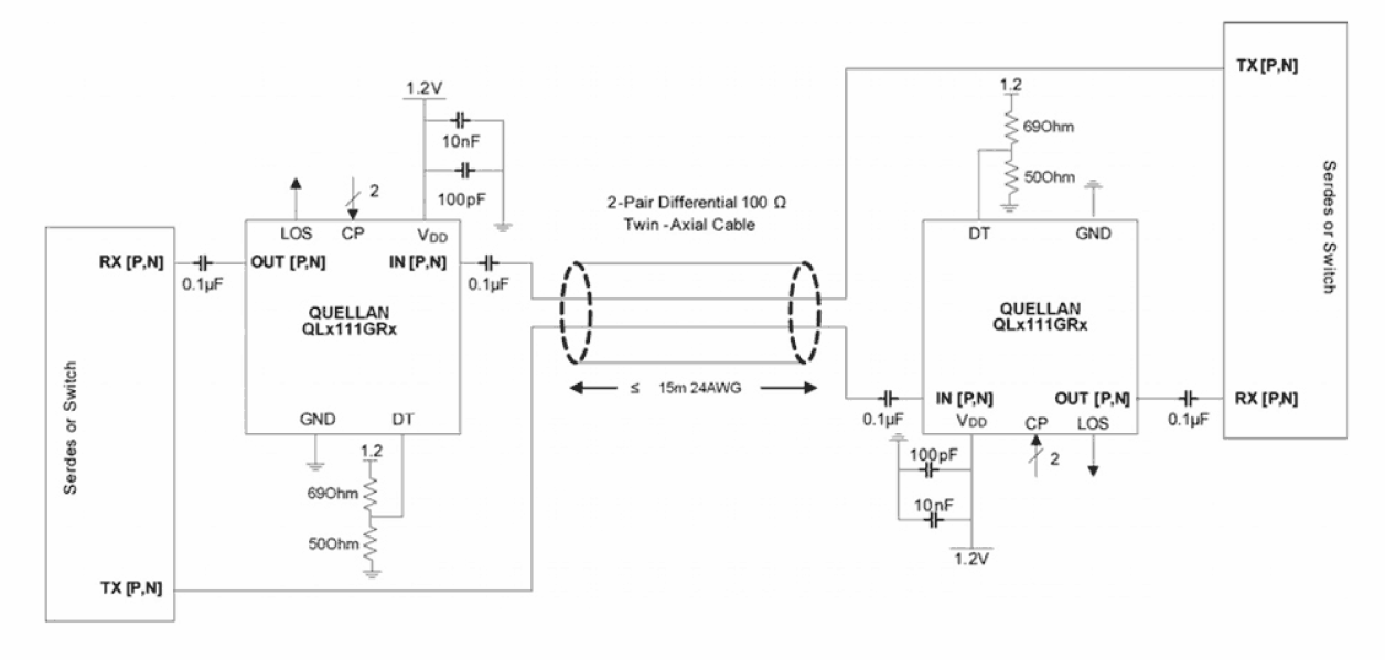 QLX111GRX Functional Diagram