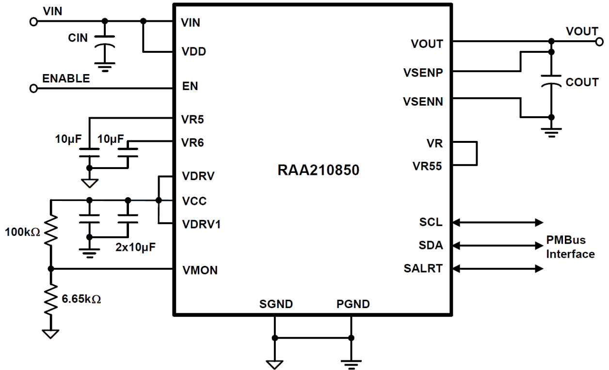 RAA210850 Functional Diagram