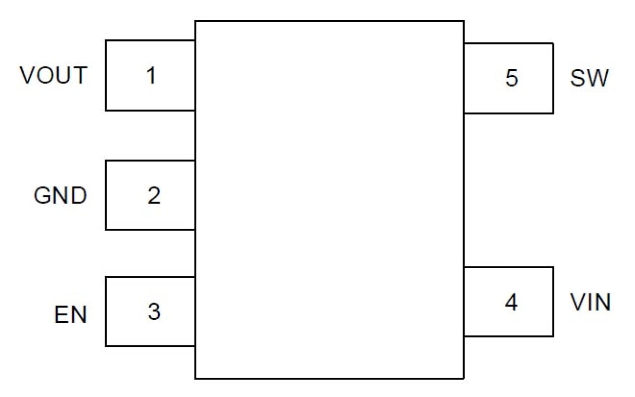 RAA211803 Step-Down Regulator Pin Assignments Top View