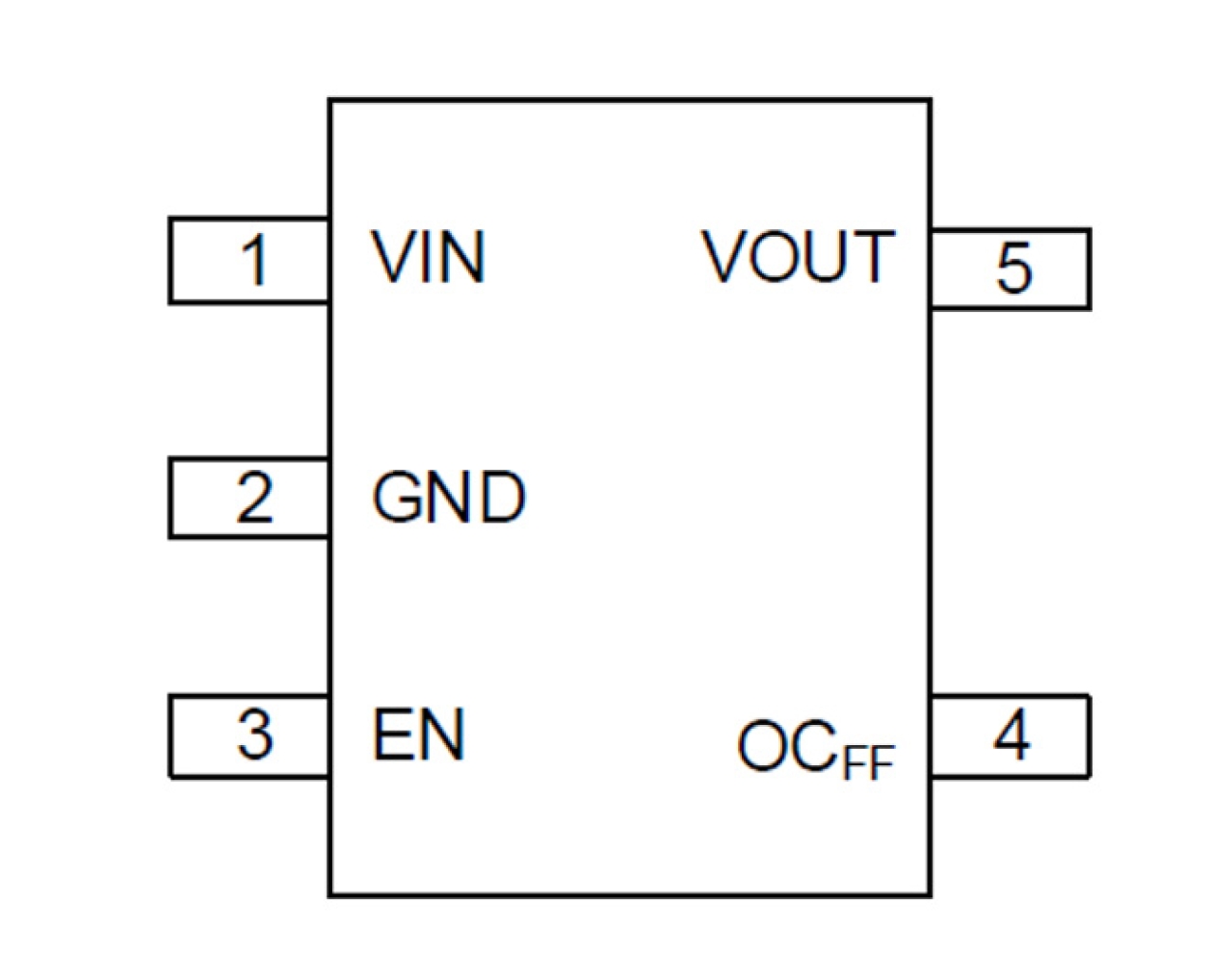 RAA214223 LDO Linear Regulator Typical Application Diagram - Top View
