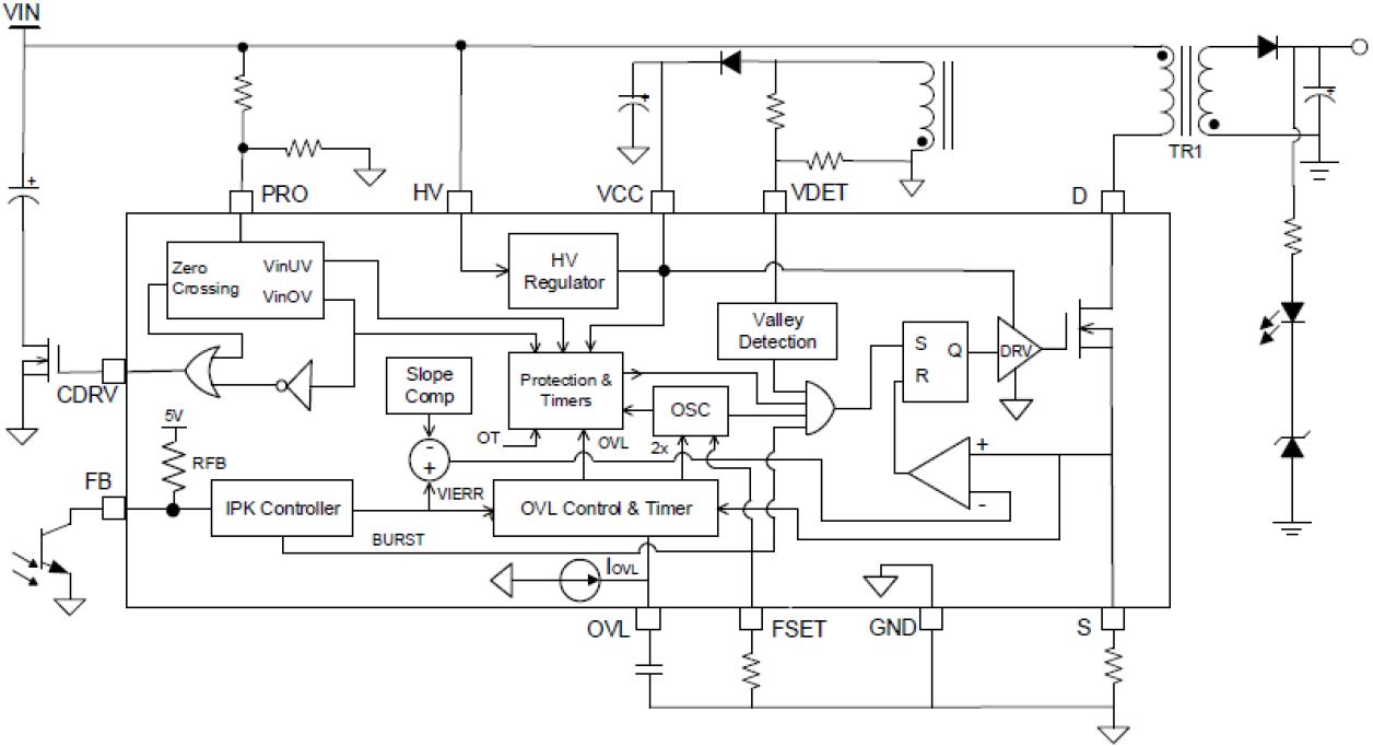 RAA223182 - Block Diagram