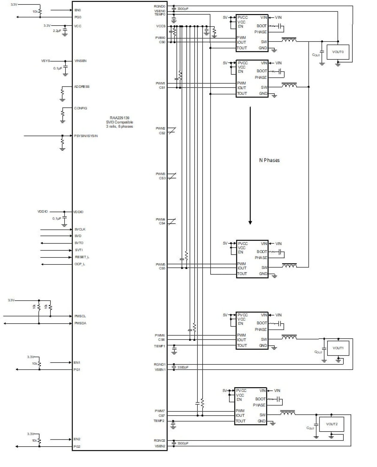RAA229139 - Typical Applications Diagram