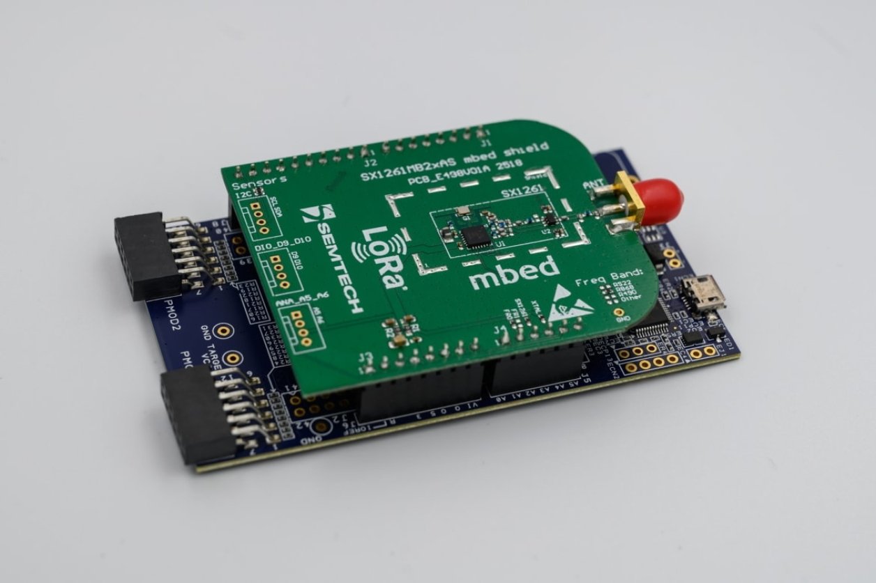 RL78/G14 Fast Prototyping Board with Semtech SX1261