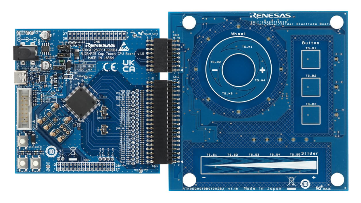 RTK7F125FPST0000BJ Evaluation Board - Top