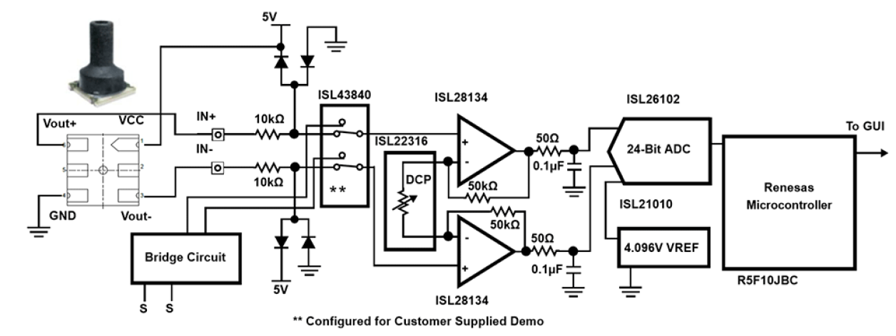 RTKA-BDGSTKDBEVKIT1Z Schematic