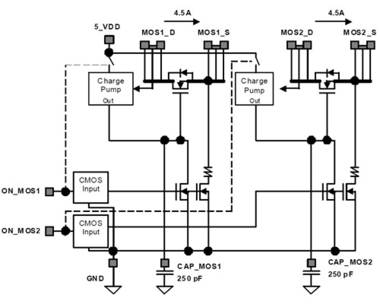 SLG59M1526V Block Diagram