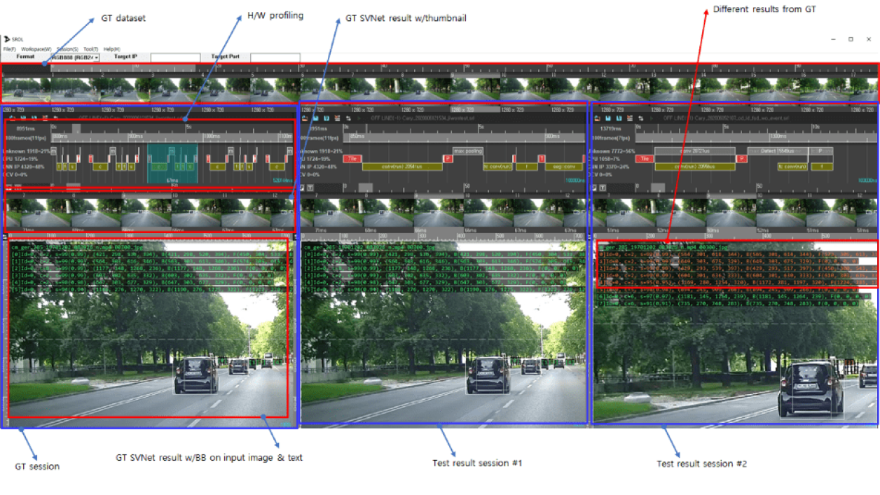 SROL: Stradvision Renesas Object Logging
