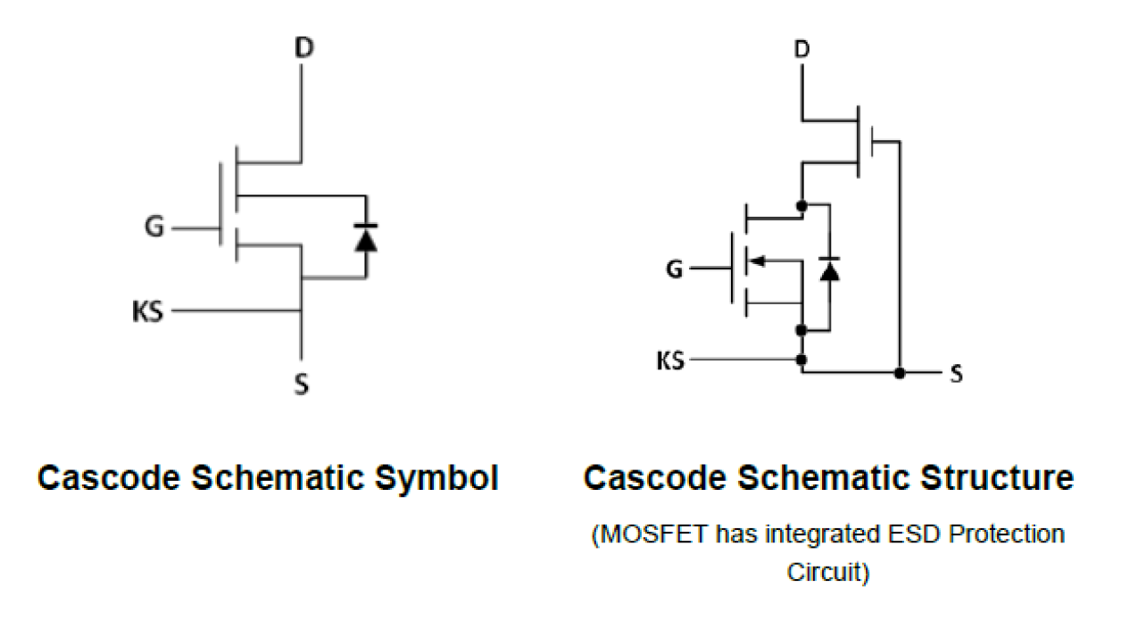 TP70H480G4JSGB Typical Diagram