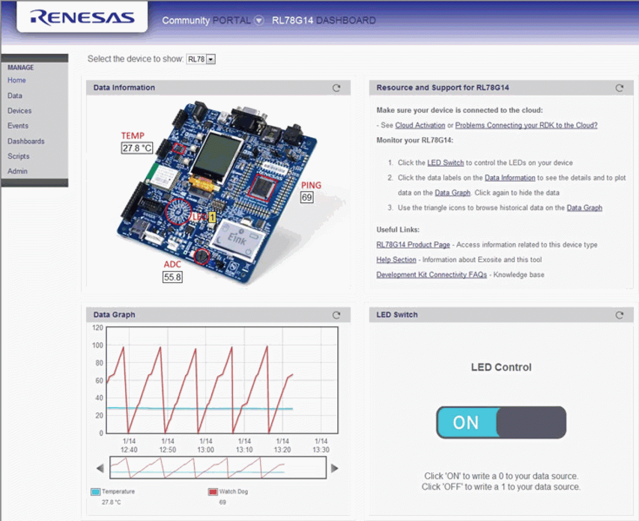 YRDKRL78G14 Exosite Cloud Control Demo