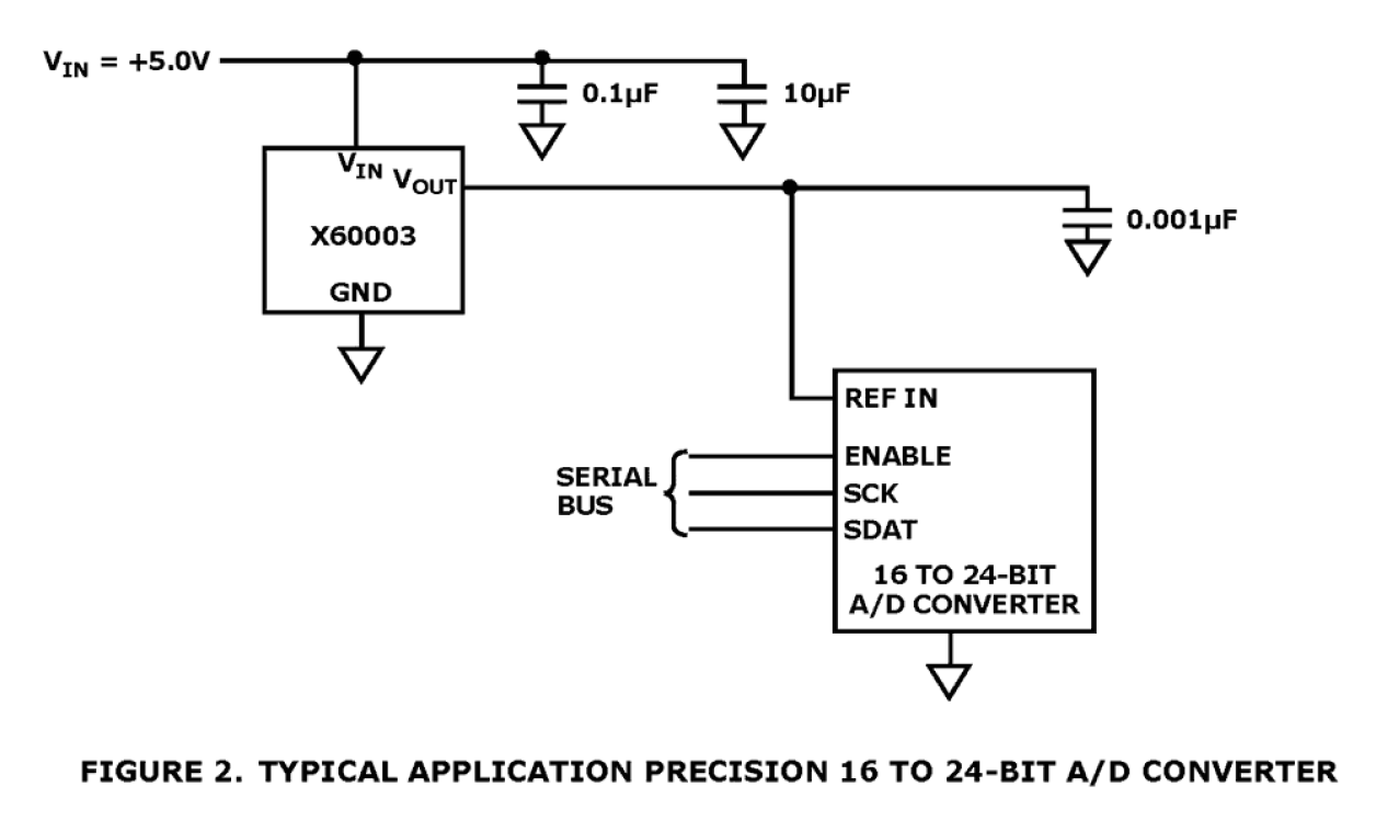 X60003x-xx Functional Diagram