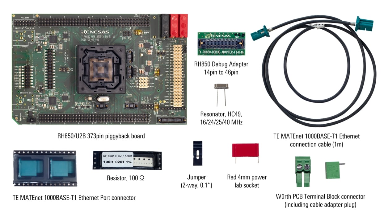 RH850/U2B 373pin Piggyback Board - Accessories