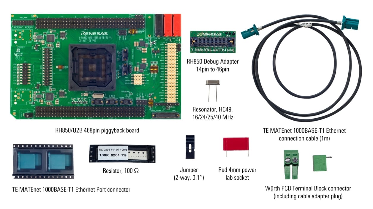 RH850/U2B 468pin Piggyback Board - Accessories