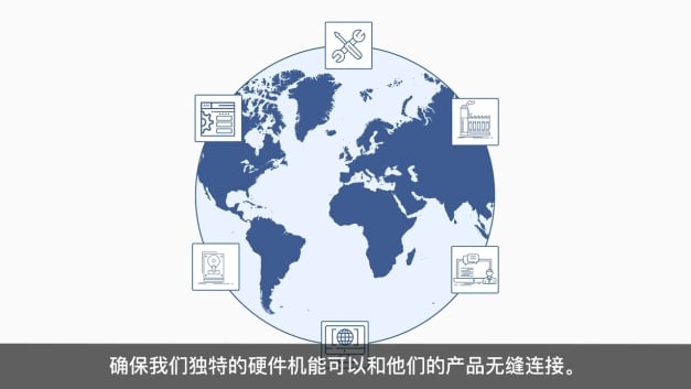 互联世界中的安全
