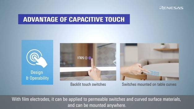 Capacitive Touch Solution