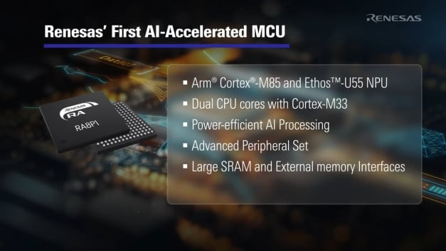 AI-Accelerated RA8P1 Microcontroller