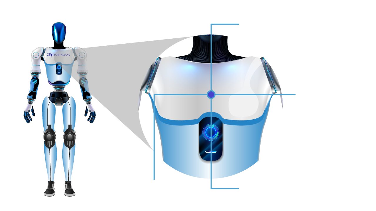 Illustration featuring system compute capabilities of a humanoid robot.
