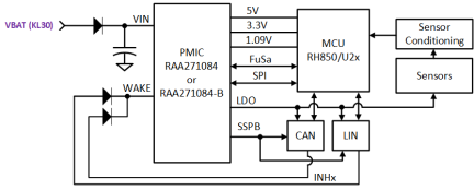 RAA271084 Typical Application Diagram