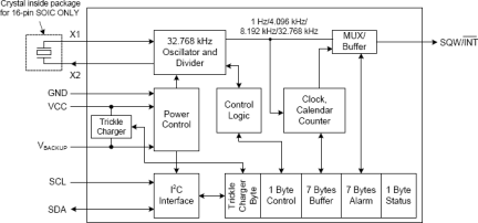 1339 - Block Diagram
