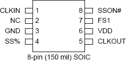 181-03 - Pinout