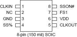 181-53 - Pinout
