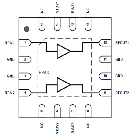 F0110 - Pinout