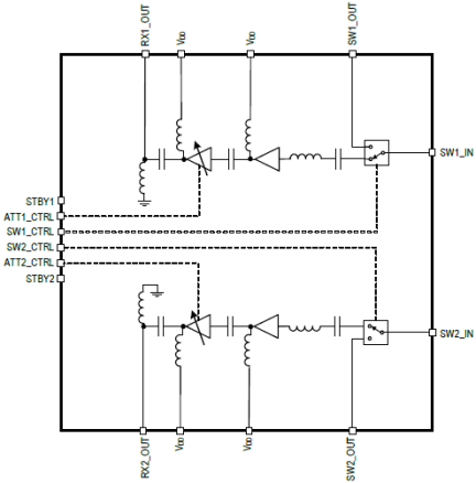F0452C - Block Diagram