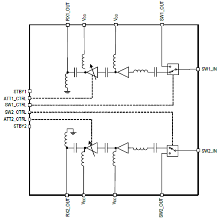 F0453C - Block Diagram
