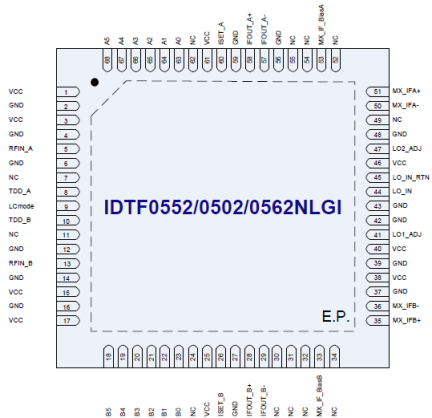 F0502 - Pinout