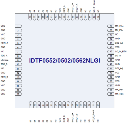 F0552 - Pinout