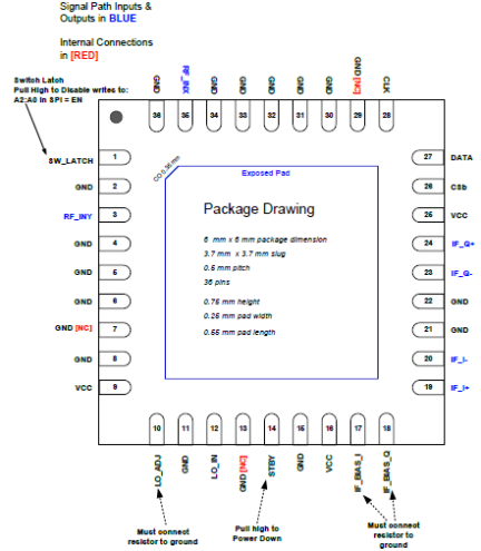 F1350 - Pinout