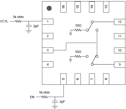 F2934 - Control Pin Interface