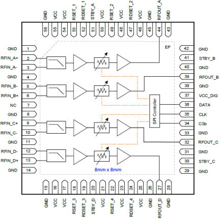 F4482 - Pinout