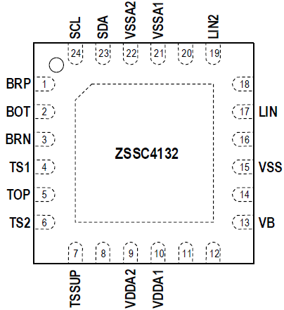 ZSSC4132 - Pinout