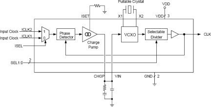 2059-02 - Block Diagram