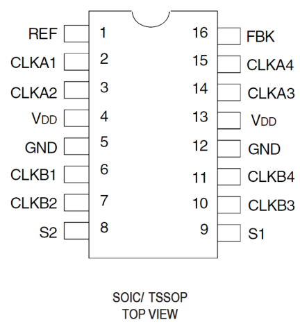 2308-2H - Pinout