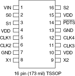 275 - Pinout