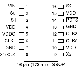 276 - Pinout