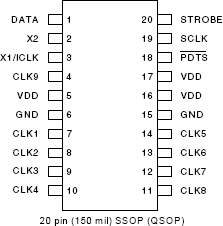 309 - Pinout