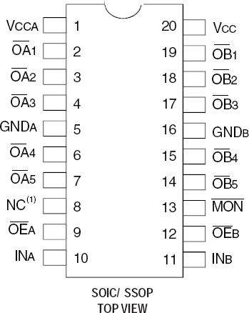 49FCT806 - Pinout